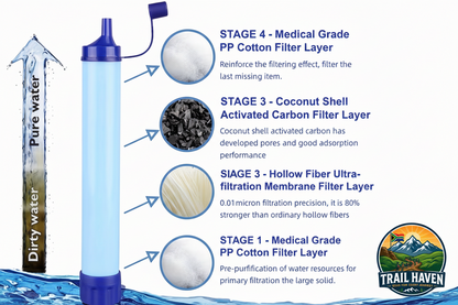 Trail Haven™ ClearFlow Portable Water Purifier